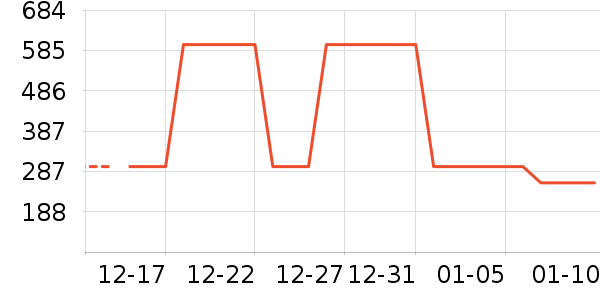 ѼѼ���޷���ʷ�۸�