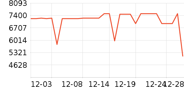 ���ı�����ʷ�۸�