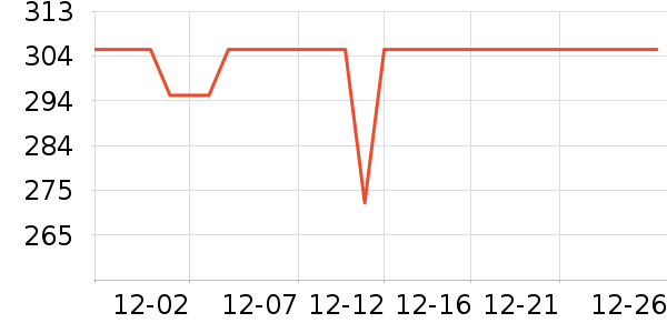 ������ˮ��/��ˮƿ��ʷ�۸�