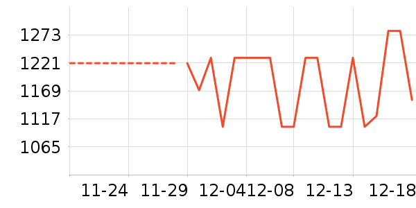 Ħ�ɵ�������;����ʷ�۸�