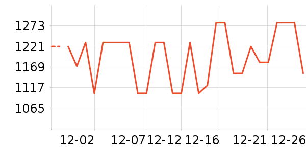 Ħ�ɵ�������;����ʷ�۸�