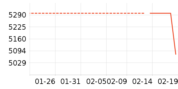 С���ϴ�»���ʷ�۸�