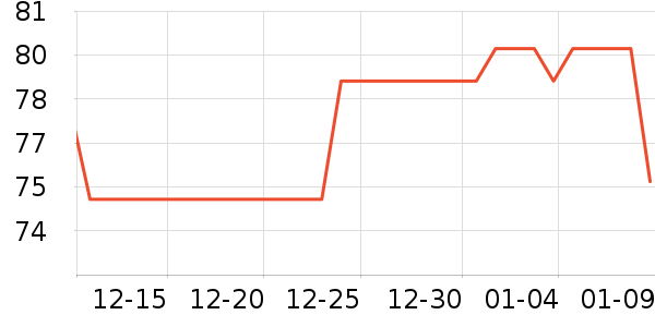 �紵����ʷ�۸�