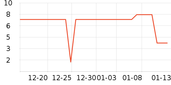 ����Ʒ��������ѩ����ʷ�۸�