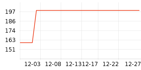 С�ܽ���/�������ʷ�۸�