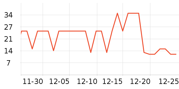 �ɿڿ���ë��/ԡ��/ԡ����ʷ�۸�