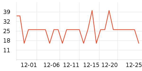 �������ӳ���������ʷ�۸�