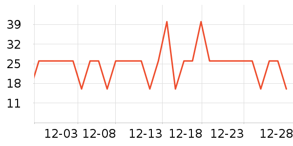 �������ӳ���������ʷ�۸�