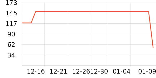 �������п���ʷ�۸�