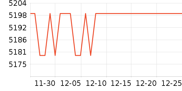 ��е�����ʼǱ�������ʷ�۸�