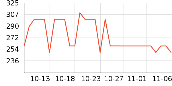 ��˹�� ZAMST�˶�������ʷ�۸�