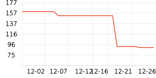 ����·Ůʽ��������ʷ�۸�