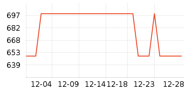 ����ƽ�������ʷ�۸�