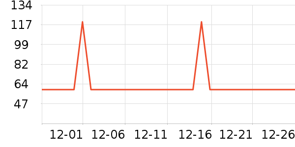 Ƭ���������ʷ�۸�