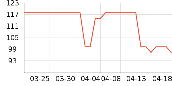 ��ɫ�ֹ�����ʷ�۸�