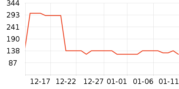 ���ȹ��߳�����/ӣ����ʷ�۸�