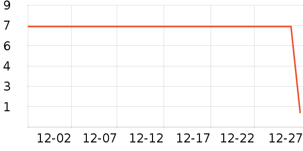 ����Ʒ������ͼ����ʷ�۸�