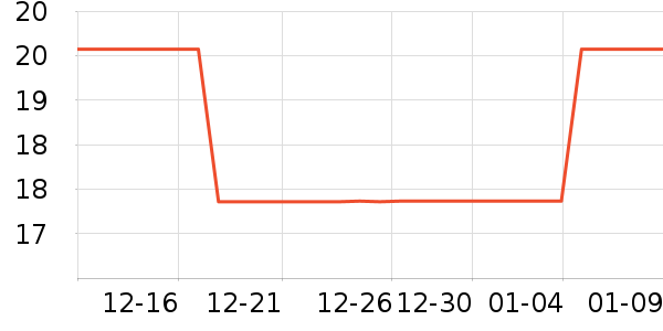 Ψ�����߱�/����Һ��ʷ�۸�