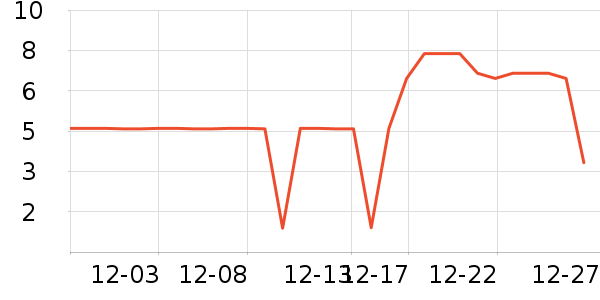 ����Ʒ�Ƹ�������ʷ�۸�