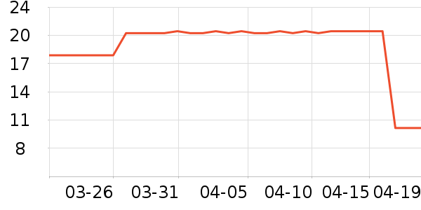 ����������ζ��ʷ�۸�