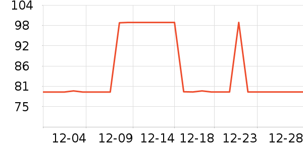 ������ʷ�۸�