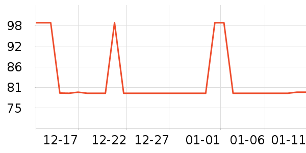 ������ʷ�۸�