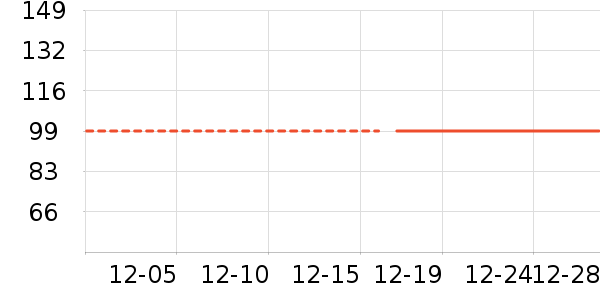 ѼѼ��ů������ʷ�۸�