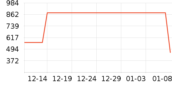 ������沿������ʷ�۸�