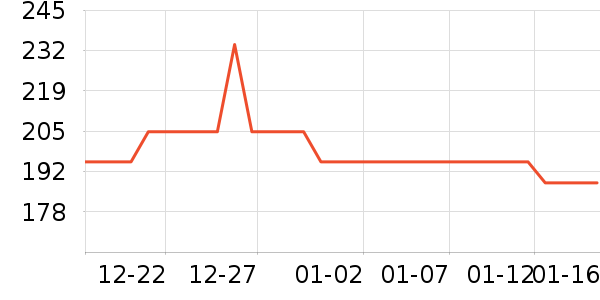 ɼɼ������ʷ�۸�