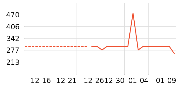 Hiigge����Ҿ���Ʒ��ʷ�۸�