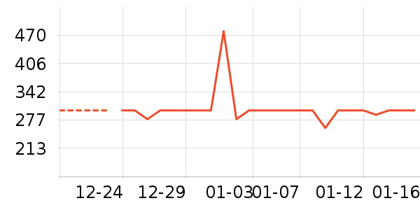 Hiigge����Ҿ���Ʒ��ʷ�۸�