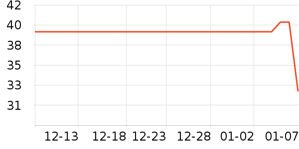 ���ش��/����ʷ�۸�