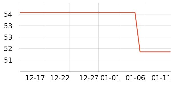 è��ñ��/Χ��/������װ��ʷ�۸�