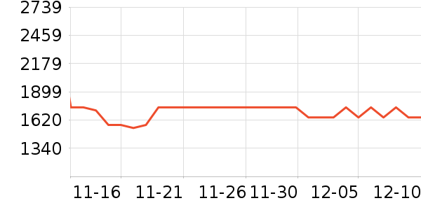 ��̫���̻���ʷ�۸�