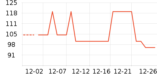 è�˿�����ʷ�۸�