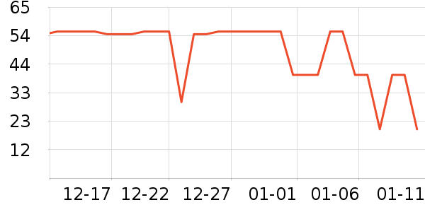 ����ƻ����ʷ�۸�