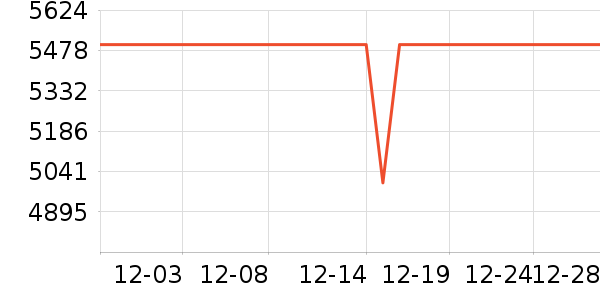 ��Ϊ�ֻ���ʷ�۸�