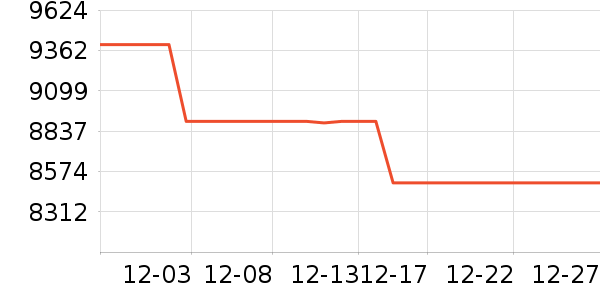 ����̨ʽ��������ʷ�۸�