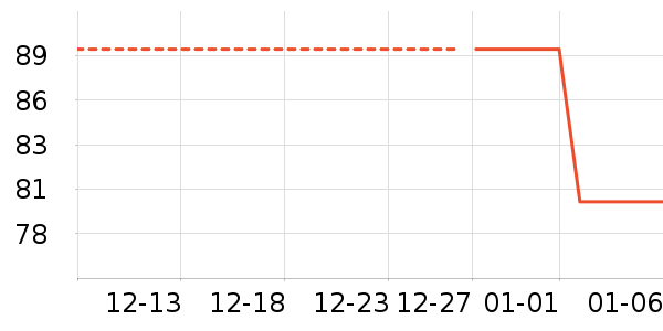 ѩ�з�Ůʽ��������ʷ�۸�