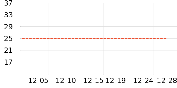 �̱�����������ʷ�۸�