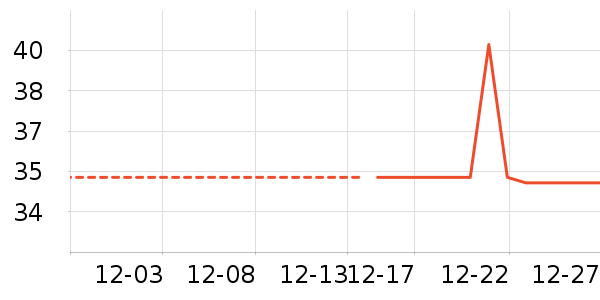 JEANSWESTCLUB��׿�/�������ʷ�۸�