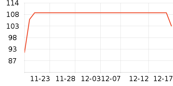 ������沿������ʷ�۸�