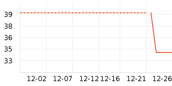 ��ɯñ��/Χ��/������װ��ʷ�۸�