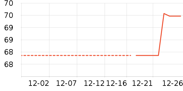 �ོҶ�ͯë��/��֯����ʷ�۸�