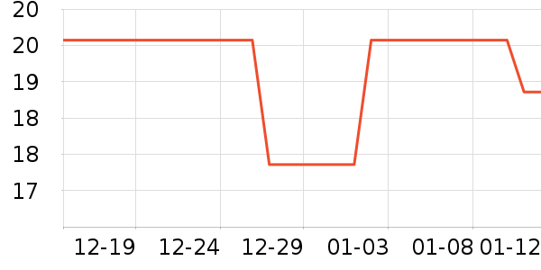 ����Ʒ���̲���ʷ�۸�