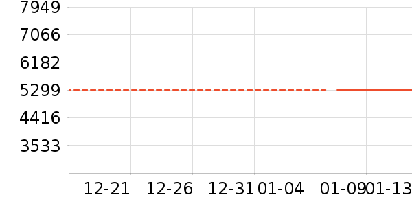 �˼ҼҾӴ���ʷ�۸�