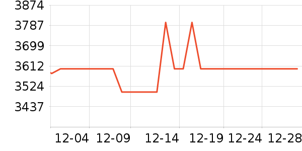 �����Կ���ʷ�۸�