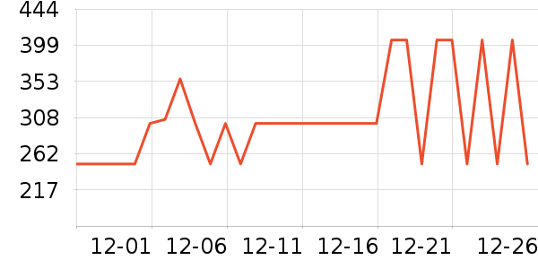 С��Ϳ�ɰ׾���ʷ�۸�