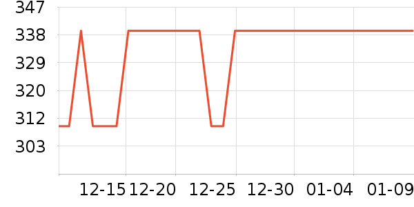 �����������ʷ�۸�