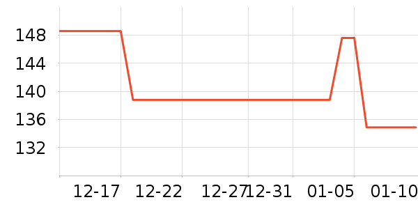 �������п���ʷ�۸�